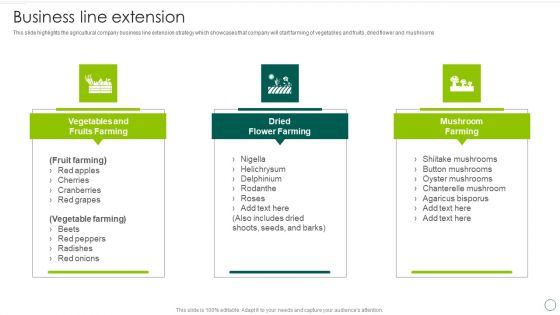 Food And Agro Company Outline Business Line Extension Ppt Model Example Introduction PDF