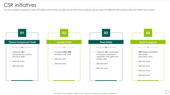 Food And Agro Company Outline CSR Initiatives Ppt Styles Icons PDF