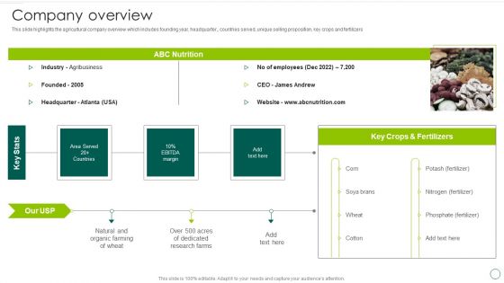 Food And Agro Company Outline Company Overview Ppt Layout PDF