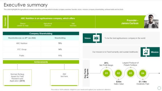 Food And Agro Company Outline Executive Summary Ppt Portfolio Graphics Example PDF