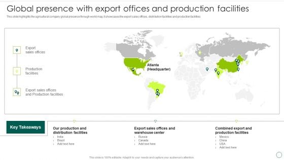 Food And Agro Company Outline Global Presence With Export Offices And Production Clipart PDF