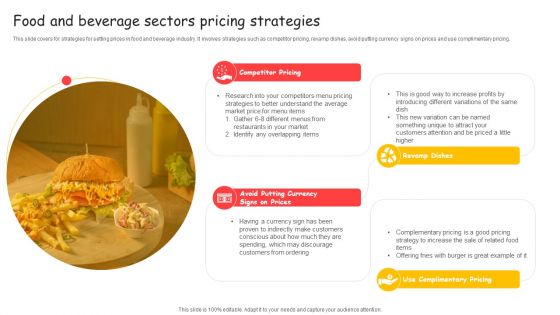 Food And Beverage Sectors Pricing Strategies Ppt Inspiration Background Images PDF