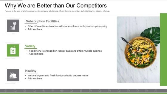 Food And Beverages Capital Raising Pitch Deck Why We Are Better Than Our Competitors Introduction PDF