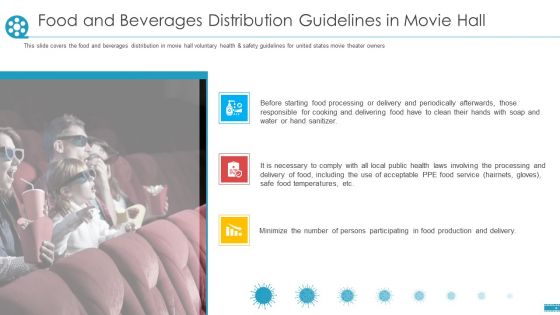 Food And Beverages Distribution Guidelines In Movie Hall Ppt Infographic Template Maker PDF