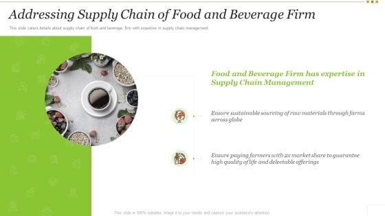 Food Beverage Industry Application Addressing Supply Chain Of Food And Beverage Firm Graphics PDF