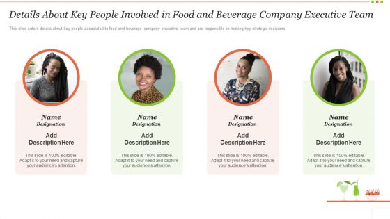 Food Beverage Industry Application Details About Key People Involved In Food And Beverage Company Guidelines PDF