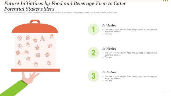 Food Beverage Industry Application Future Initiatives By Food And Beverage Firm To Cater Potential Topics PDF