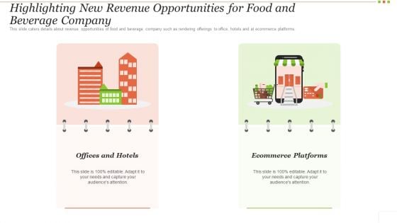 Food Beverage Industry Application Highlighting New Revenue Opportunities For Food And Beverage Icons PDF