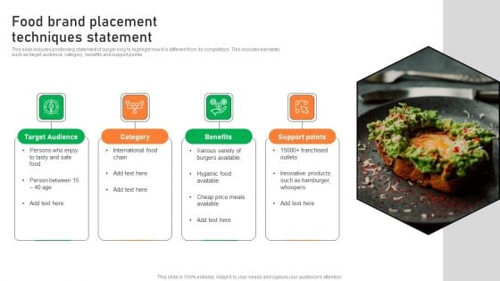 Food Brand Placement Techniques Statement Ppt Styles Good PDF