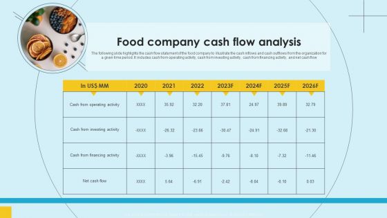 Food Company Financial Performance Summary Food Company Cash Flow Analysis Demonstration PDF