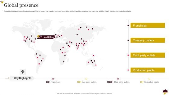 Food Company Overview Global Presence Diagrams PDF Food Company Overview Global Presence Diagrams PDF