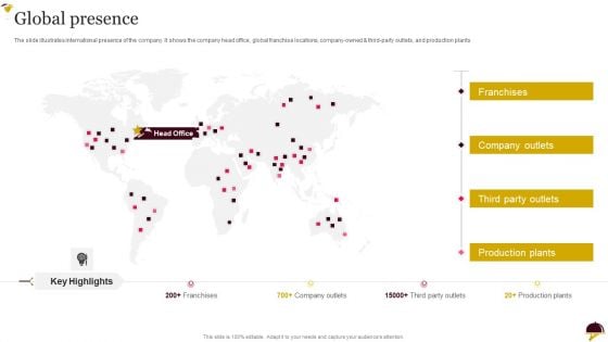 Food Company Overview Global Presence Diagrams PDF