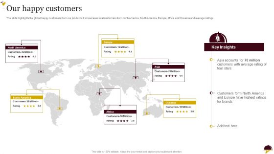 Food Company Overview Our Happy Customers Diagrams PDF