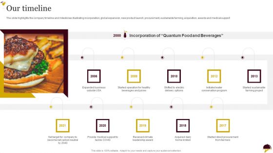 Food Company Overview Our Timeline Themes PDF