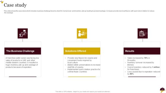 Food Company Overview Ppt PowerPoint Presentation Complete Deck With Slides Slide31