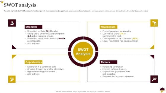 Food Company Overview SWOT Analysis Guidelines PDF