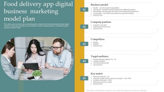 Food Delivery App Digital Business Marketing Model Plan Microsoft PDF