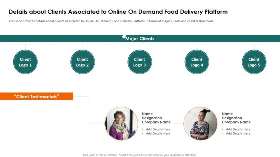 Food Delivery Service Fundraising Details About Clients Ppt File Sample PDF