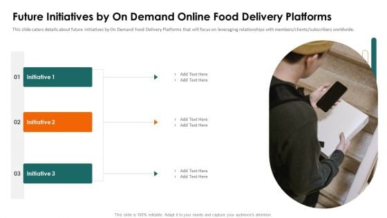 Food Delivery Service Fundraising Future Initiatives By On Demand Ppt Infographics Vector PDF