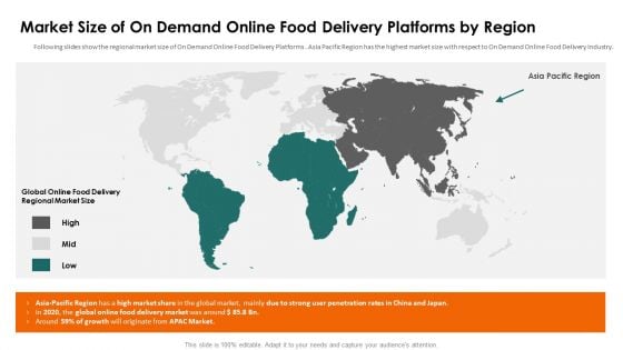 Food Delivery Service Fundraising Market Size Of On Demand Online Food Delivery Ppt Summary Pictures PDF