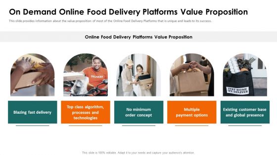 Food Delivery Service Fundraising On Demand Online Food Delivery Platforms Ppt Styles Tips PDF