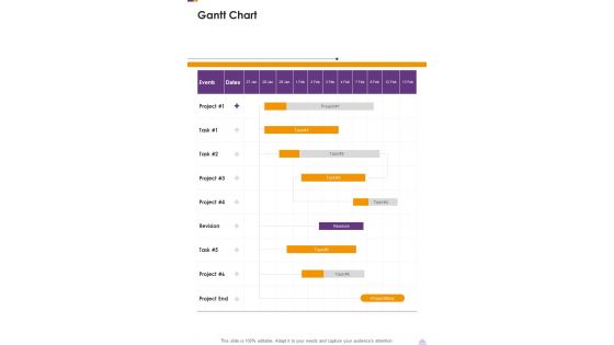 Food Outlet Web Designing Proposal Gantt Chart One Pager Sample Example Document