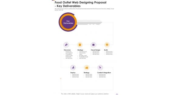Food Outlet Web Designing Proposal Key Deliverables One Pager Sample Example Document Food Outlet Web Designing Proposal Key Deliverables One Pager Sample Example Document