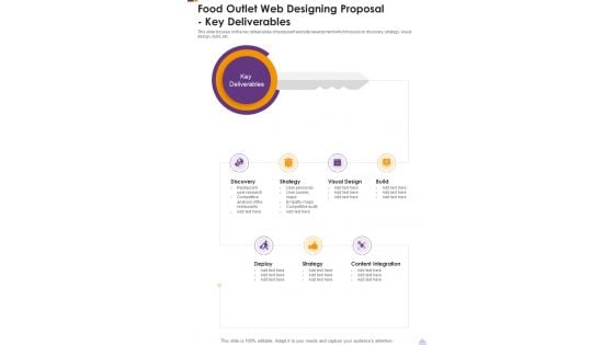 Food Outlet Web Designing Proposal Key Deliverables One Pager Sample Example Document