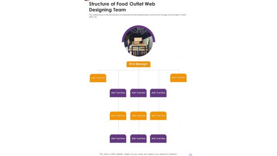 Food Outlet Web Designing Proposal Structure Of Food Outlet Web Designing Team One Pager Sample Example Document Food Outlet Web Designing Proposal Structure Of Food Outlet Web Designing Team One Pager Sample Example Document