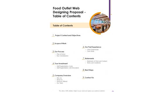 Food Outlet Web Designing Proposal Table Of Contents One Pager Sample Example Document