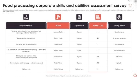 Food Processing Corporate Skills And Abilities Assessment Survey Ppt Summary Layout PDF