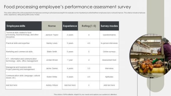 Food Processing Employees Performance Assessment Survey Demonstration PDF Food Processing Employees Performance Assessment Survey Demonstration PDF