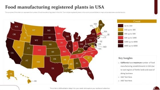 Food Processing Industry Latest Insights Trends And Analytics Food Manufacturing Registered Plants In USA Introduction PDF