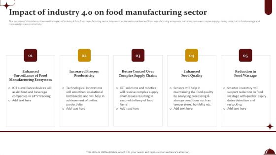 Food Processing Industry Latest Insights Trends And Analytics Impact Of Industry 4 0 On Food Manufacturing Sector Guidelines PDF Food Processing Industry Latest Insights Trends And Analytics Impact Of Industry 4 0 On Food Manufacturing Sector Guidelines PDF