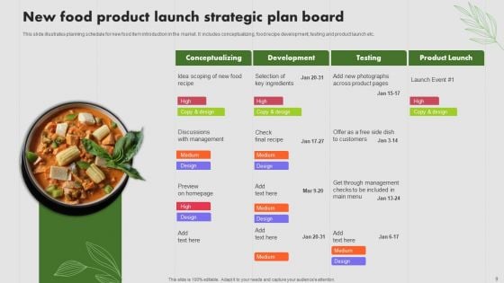 Food Product Launch Strategic Plan Ppt PowerPoint Presentation Complete Deck With Slides