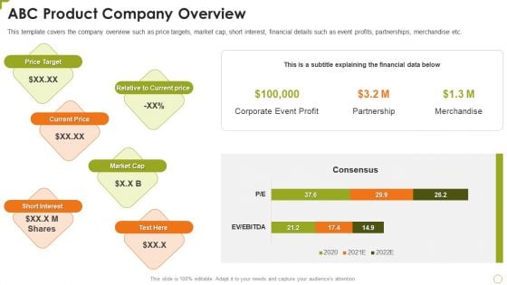 Food Product Pitch Deck ABC Product Company Overview Rules PDF