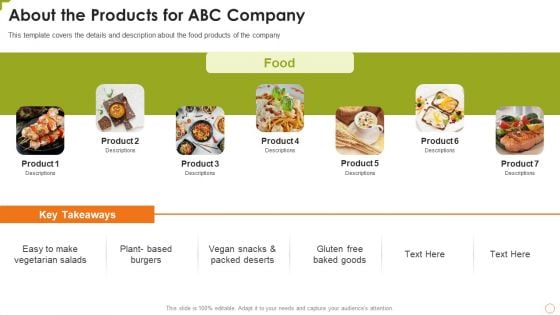 Food Product Pitch Deck About The Products For ABC Company Diagrams PDF