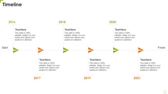 Food Product Pitch Deck Timeline Pictures PDF