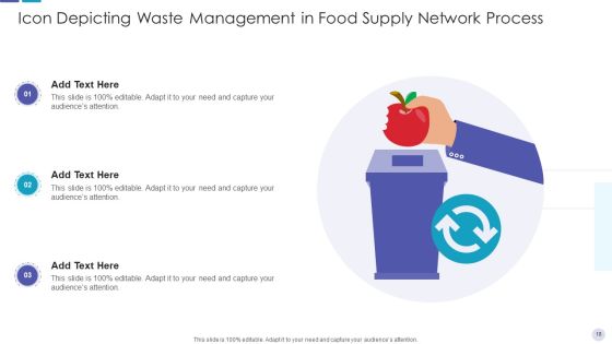 Food Supply Network Retail Flowchart Ppt PowerPoint Presentation Complete Deck With Slides Slide18