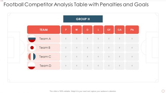 Football Competitor Analysis Table With Penalties And Goals Graphics PDF