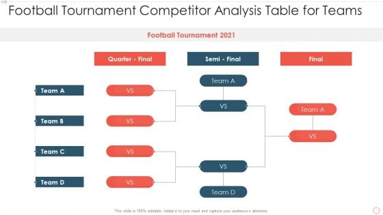 Football Tournament Competitor Analysis Table For Teams Rules PDF