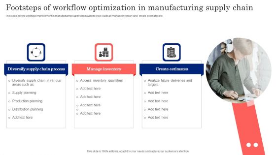 Footsteps Of Workflow Optimization In Manufacturing Supply Chain Brochure PDF Footsteps Of Workflow Optimization In Manufacturing Supply Chain Brochure PDF