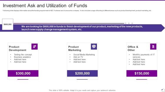 Footwear And Accessories Business Pitch Deck Investment Ask And Utilization Of Funds Structure PDF