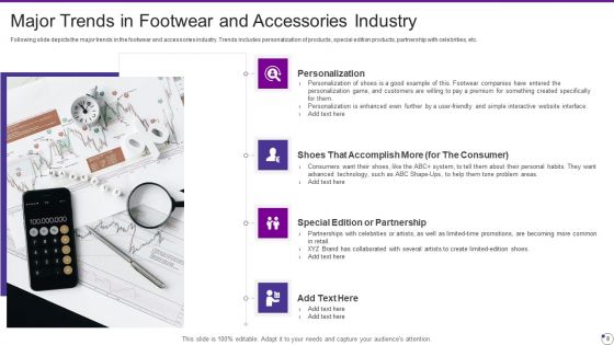 Footwear And Accessories Business Pitch Deck Ppt PowerPoint Presentation Complete Deck With Slides