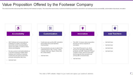 Footwear And Accessories Business Pitch Deck Value Proposition Offered By The Footwear Company Professional PDF