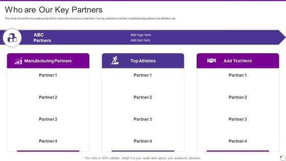 Footwear And Accessories Business Pitch Deck Who Are Our Key Partners Guidelines PDF Footwear And Accessories Business Pitch Deck Who Are Our Key Partners Guidelines PDF