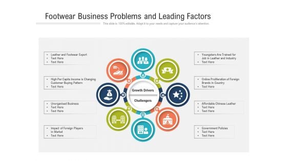 Footwear Business Problems And Leading Factors Ppt PowerPoint Presentation Gallery Styles PDF Footwear Business Problems And Leading Factors Ppt PowerPoint Presentation Gallery Styles PDF