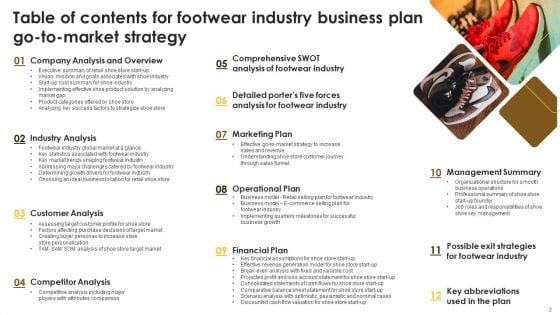 Footwear Industry Business Plan Go To Market Strategy