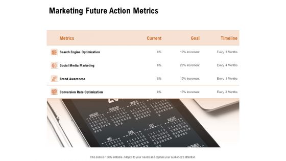 For Launching Company Site Marketing Future Action Metrics Ppt PowerPoint Presentation Template PDF