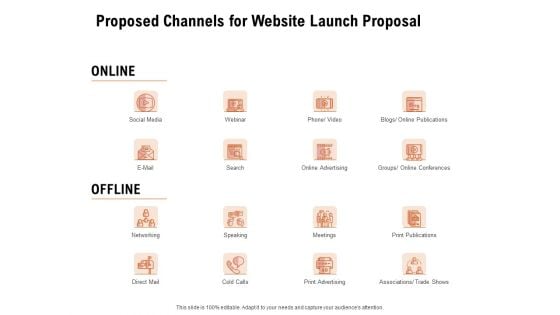 For Launching Company Site Proposed Channels For Website Launch Proposal Background PDF